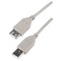 Cablu USB mufe Ad-Aa, 3m Sal Home USBT 1.1 A/A-3