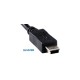 Cablu pentru incarcare USB mini Sal Home USB A/MINI-1